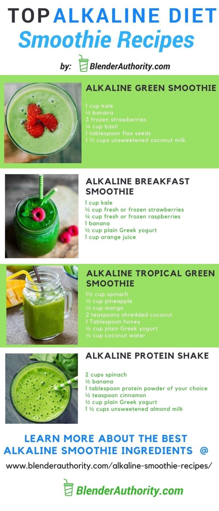 A Refreshing Collection Of Alkaline Smoothie Recipes