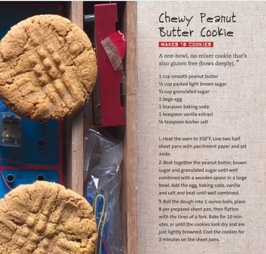 Delicious Alton Brown Peanut Butter Cookie Recipe – Easy And Tasty!