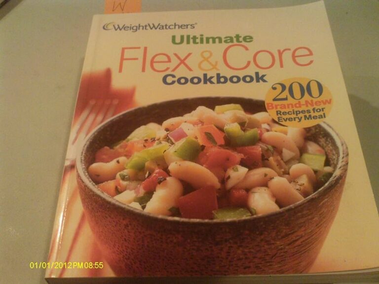 Delicious Weight Watchers Core Plan Recipes For A Healthy Lifestyle