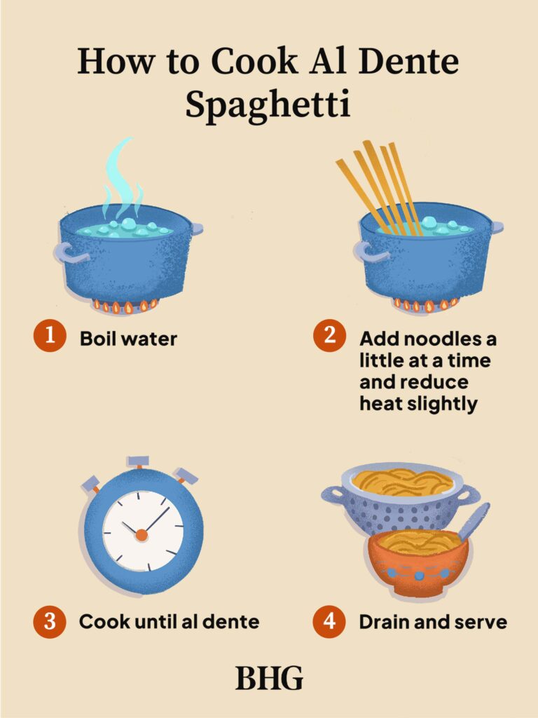 Chickpea Spaghetti Recipe: Step by Step Guide