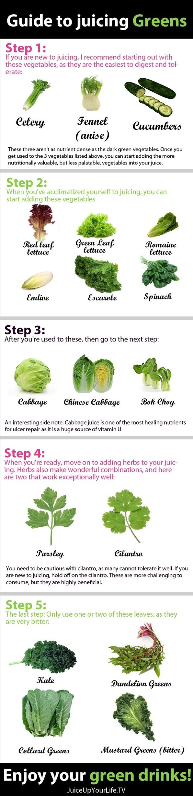 Collard Green Juice Recipe: Step by Step Guide